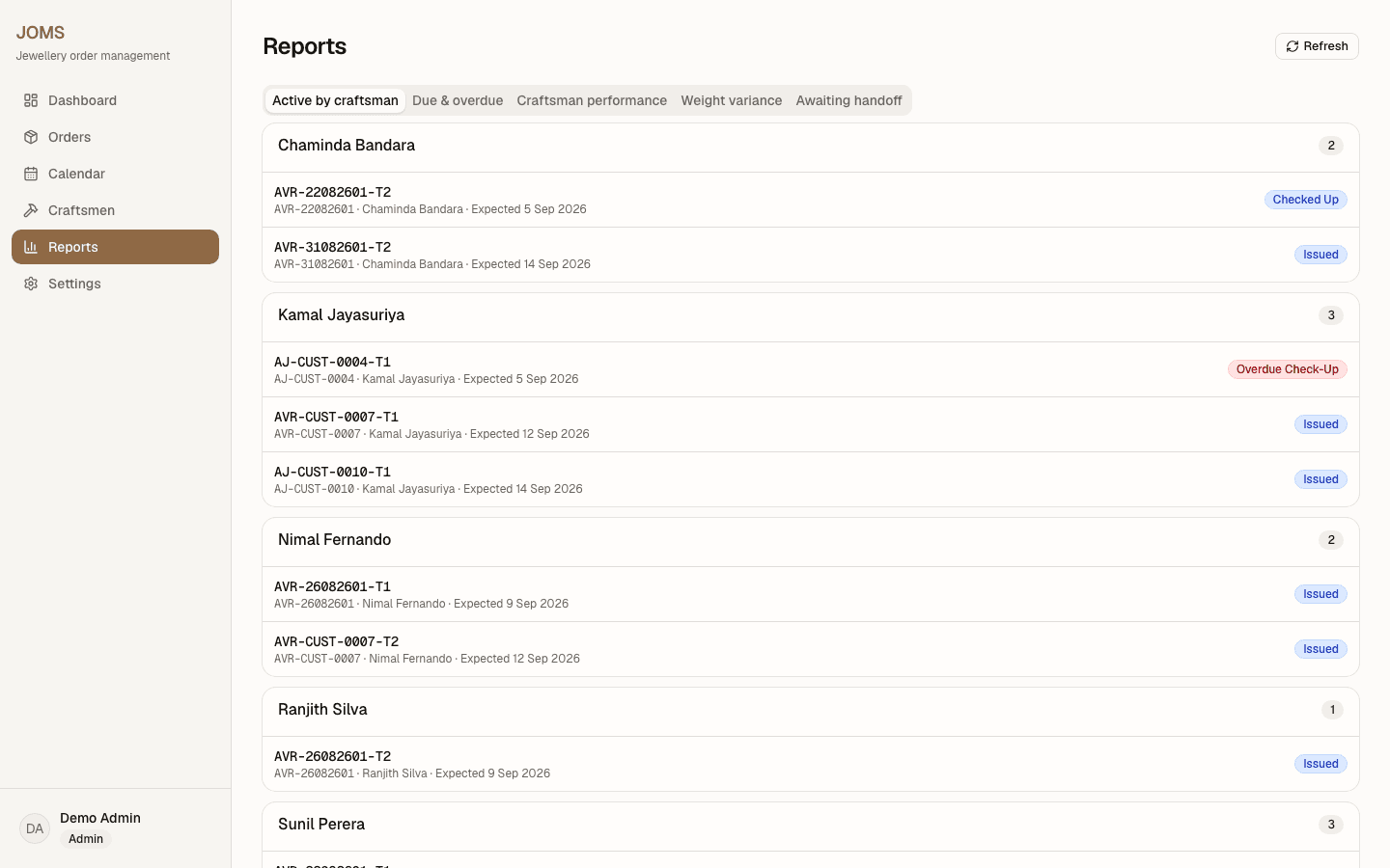JOMS reports view grouping active work by craftsman
